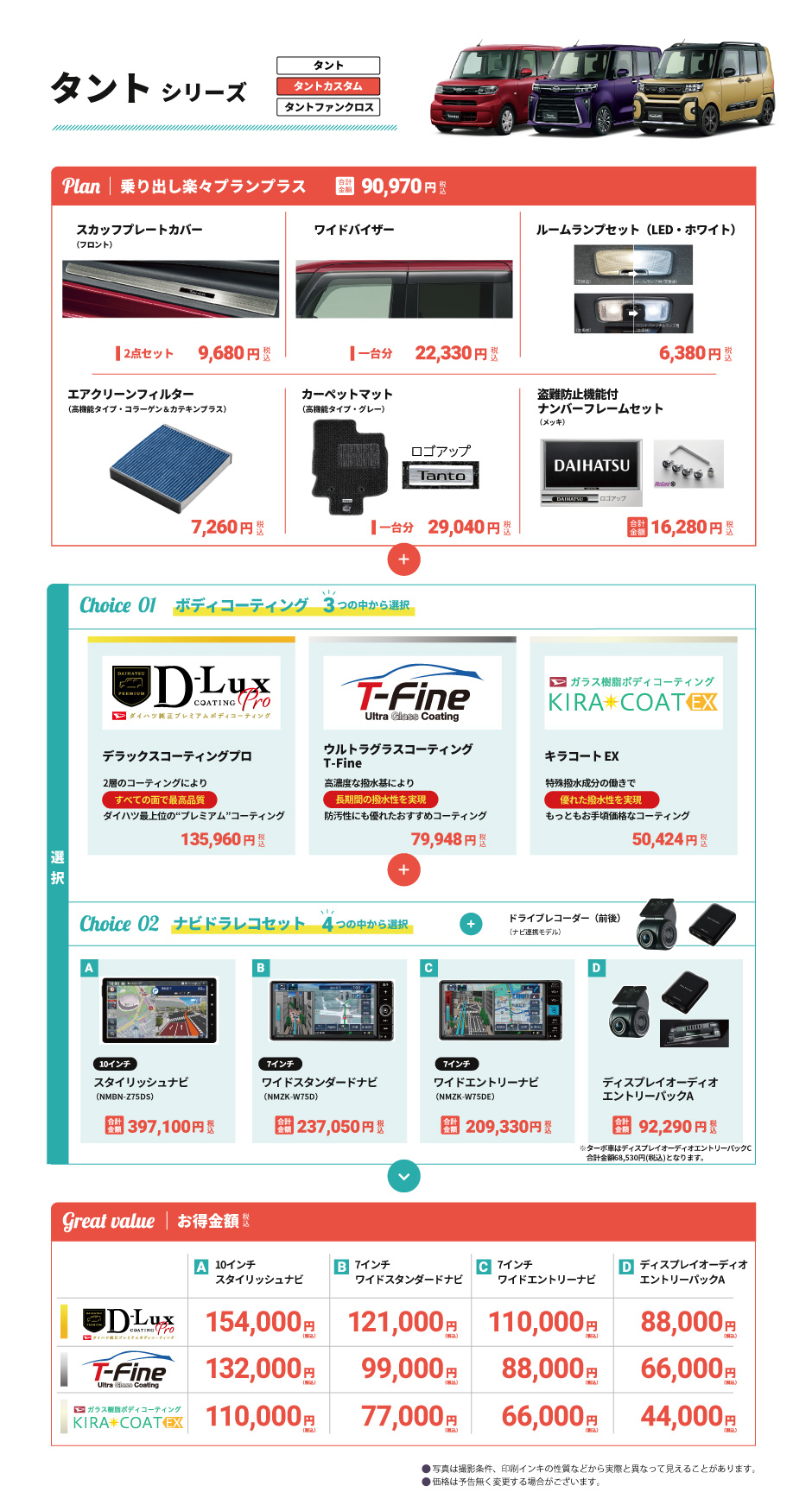 タントカスタムスマートナビ得パッケージ